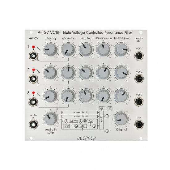 Doepfer A-127 VC Triple Resonance Filter - zum Schließen ins Bild klicken