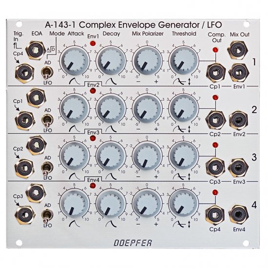 Doepfer A-143-1 Quad AD-Generator - zum Schließen ins Bild klicken