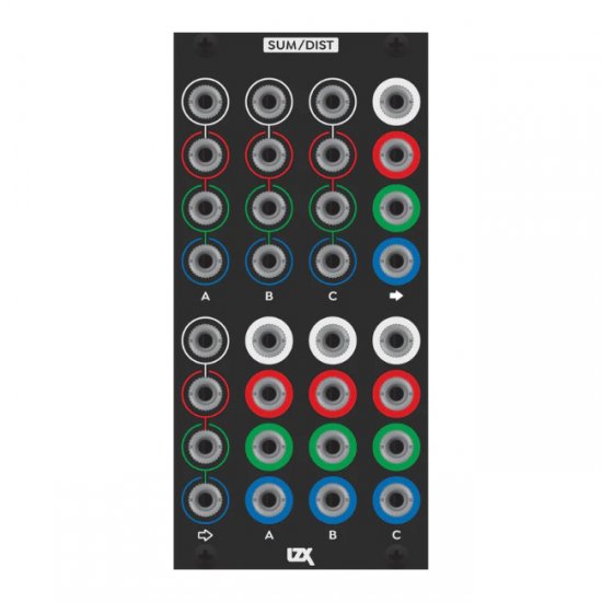 LZX Industries - SUM/DIST - zum Schließen ins Bild klicken